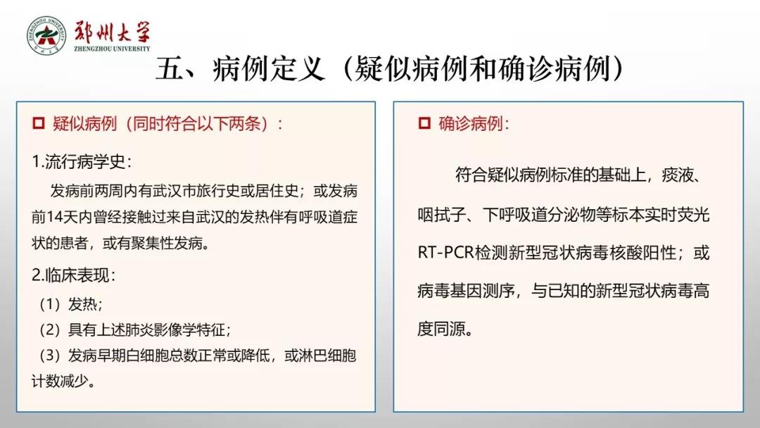 鄭州大學(xué)新型冠狀病毒感染的肺炎疫情防控知識(shí)宣傳手冊（師生第一版）