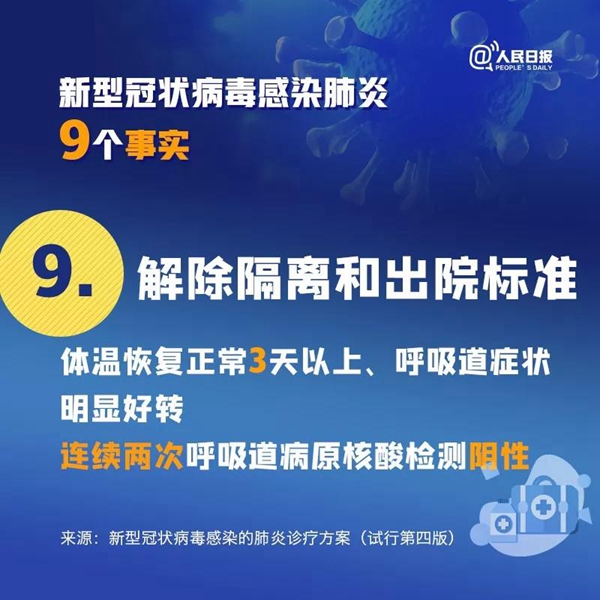 擴散！關(guān)于新冠病毒肺炎的9個事實，你一定要知道！