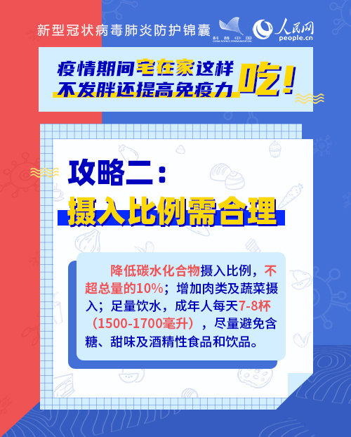 疫情期間宅在家這樣吃！不發(fā)胖還提高免疫力