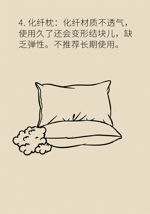 如何選對(duì)好枕頭對(duì)睡眠質(zhì)量至關(guān)重要