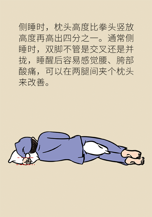 如何選對(duì)好枕頭對(duì)睡眠質(zhì)量至關(guān)重要