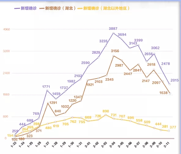 口罩！口罩！口罩！近期關(guān)于口罩的一切，由我來(lái)告訴您