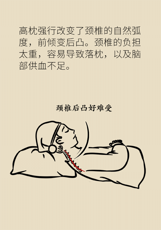 如何選對(duì)好枕頭對(duì)睡眠質(zhì)量至關(guān)重要