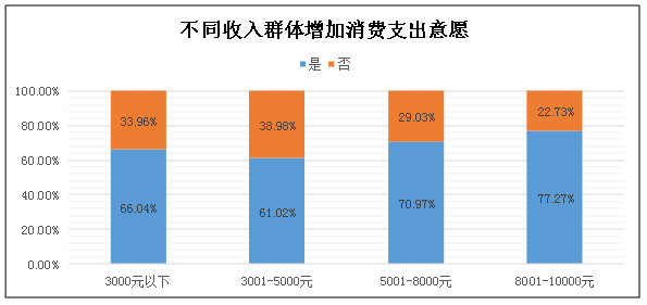 疫情影響下的駐馬店市經(jīng)濟和稅收形勢分析及應(yīng)對建議