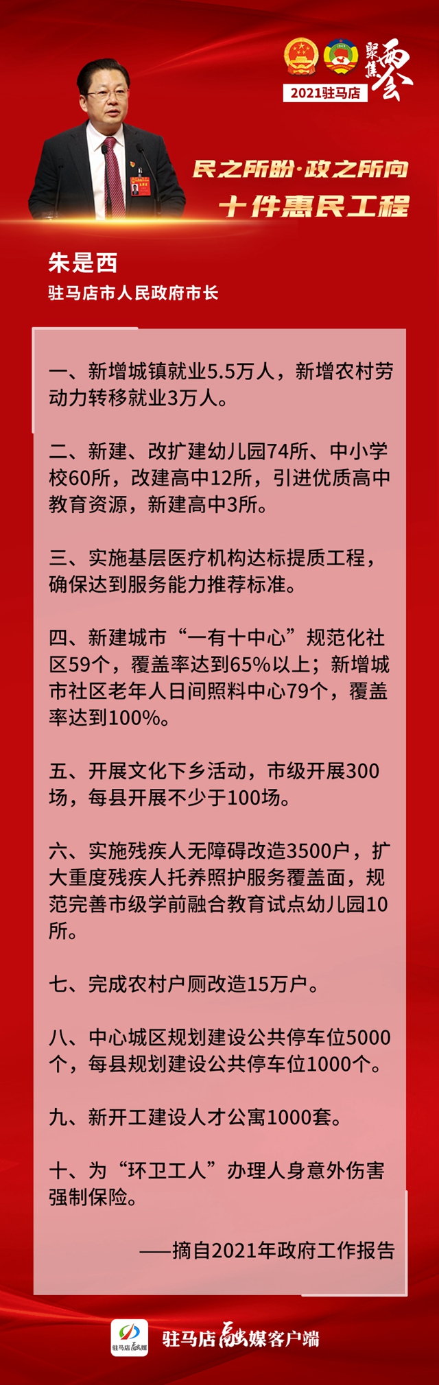 圖解 | 2021年駐馬店市政府工作報(bào)告