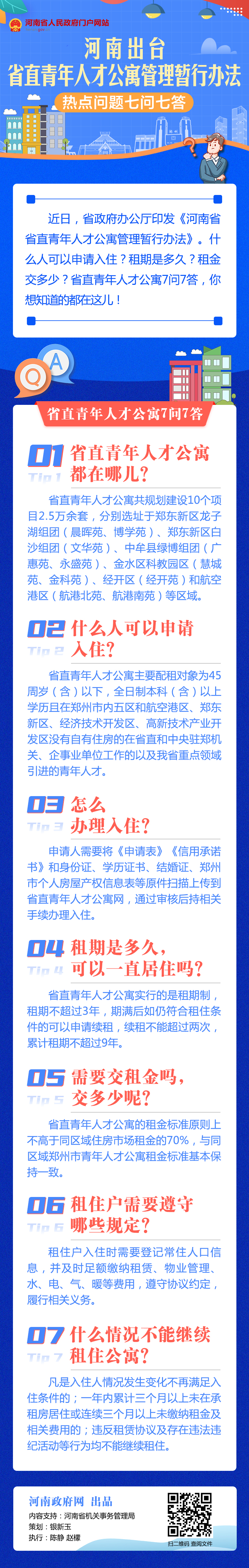 熱點(diǎn)問(wèn)答丨河南出臺(tái)省直青年人才公寓管理暫行辦法 你關(guān)心的7個(gè)問(wèn)題有了答案