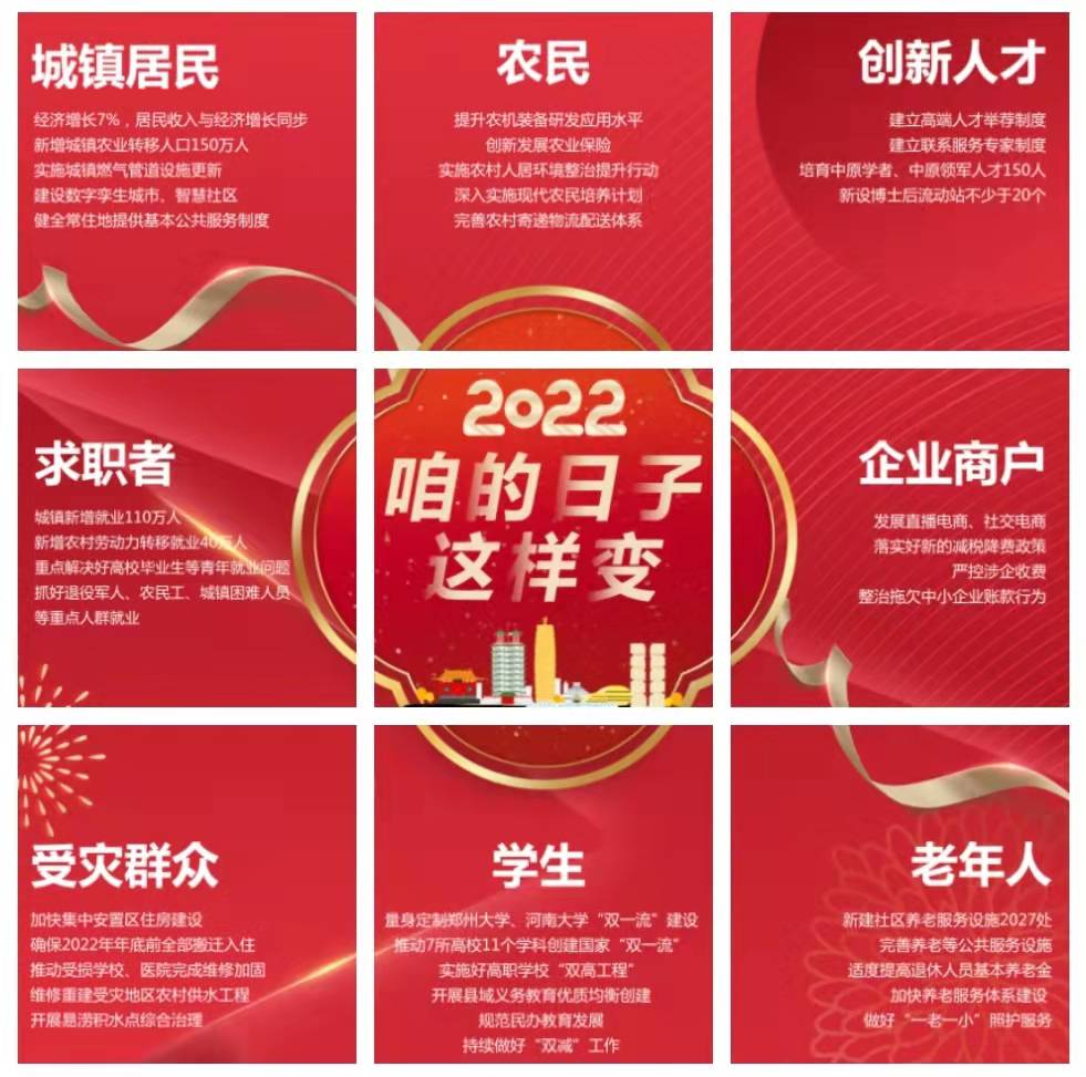 系列海報(bào)丨2022，咱的日子這樣變！