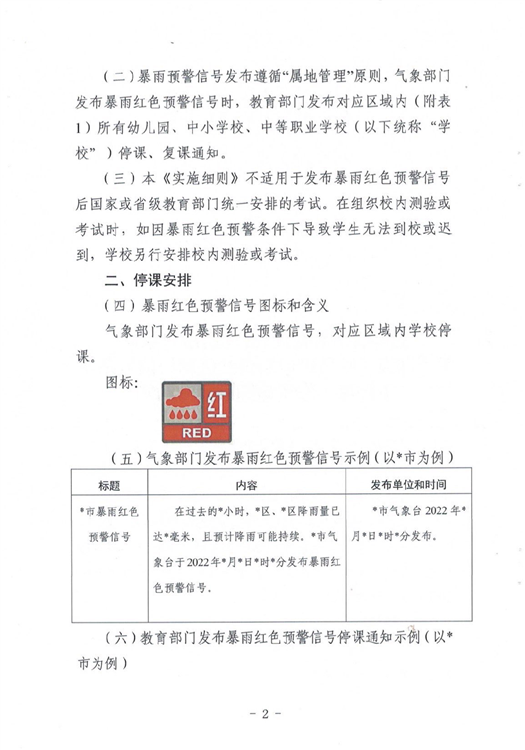 ?駐馬店市教育局最新通知！4月1日起施行！這種條件下，停課…