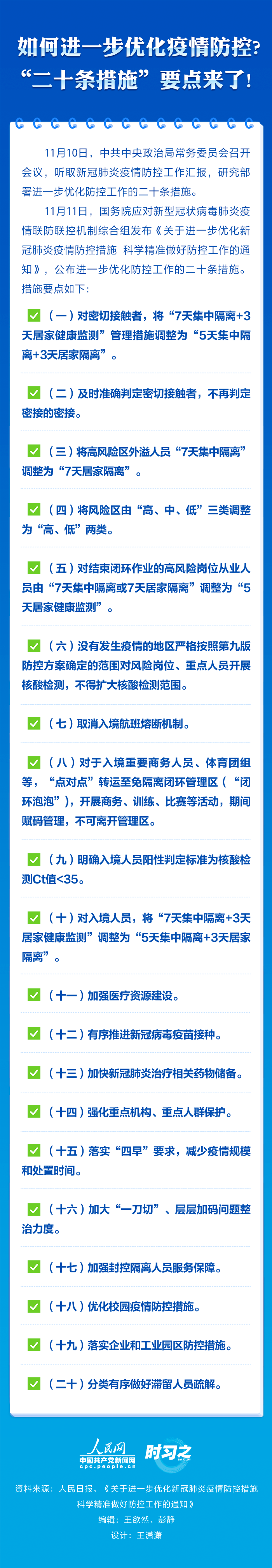 如何進(jìn)一步優(yōu)化疫情防控? “二十條措施”要點(diǎn)來了!