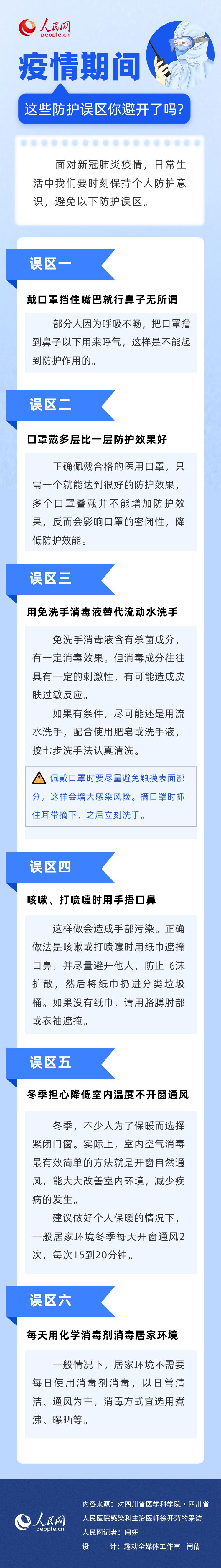 疫情期間 這些防護誤區(qū)你避開了嗎?