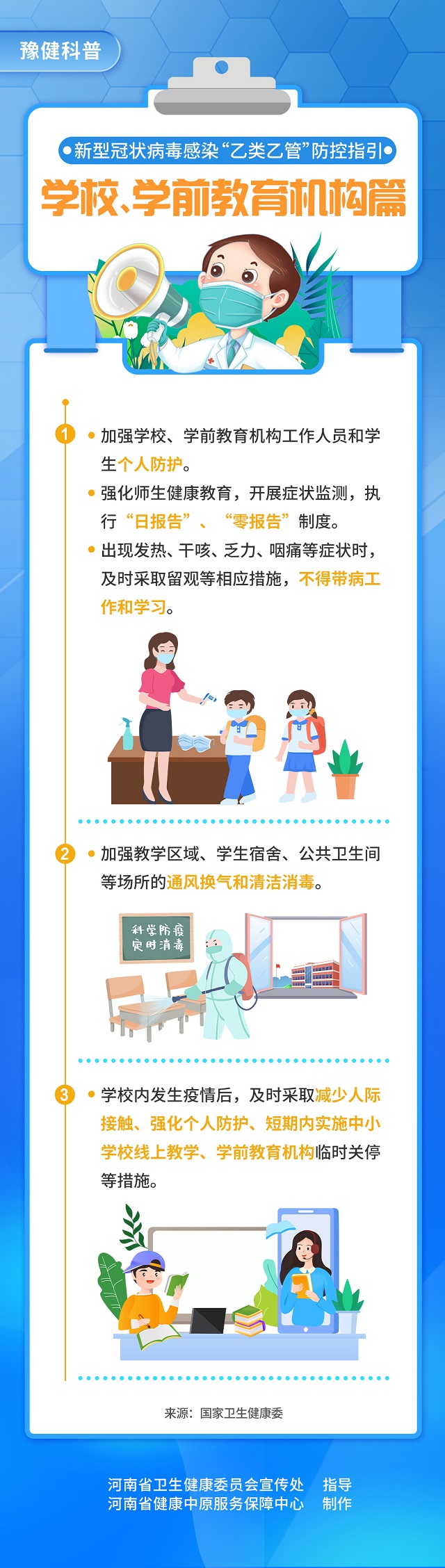 新型冠狀病毒感染“乙類乙管”防控指引：學校、學前教育機構篇