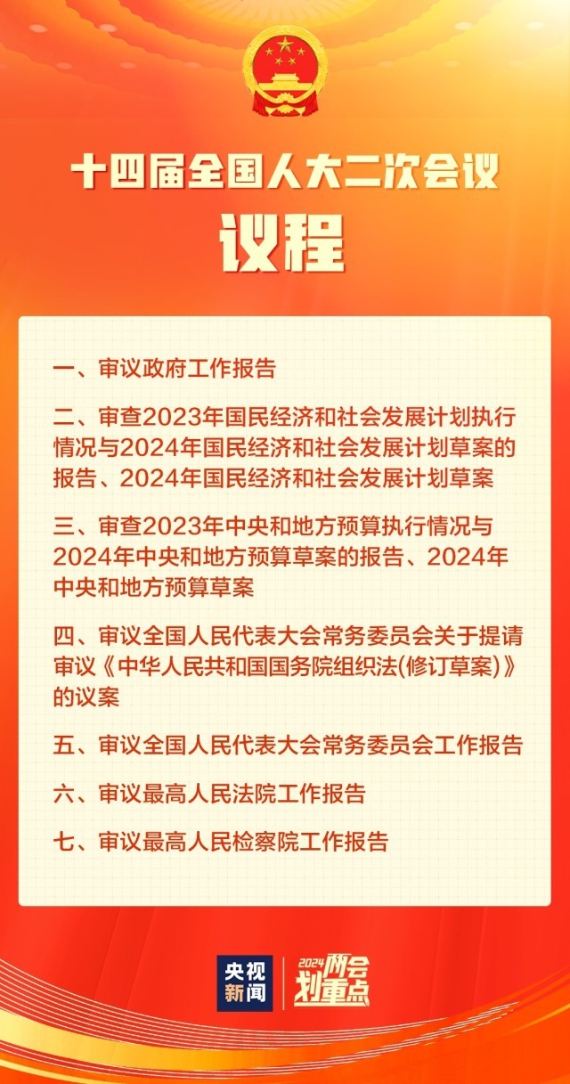 十四屆全國(guó)人大二次會(huì)議3月5日上午開(kāi)幕 會(huì)期7天