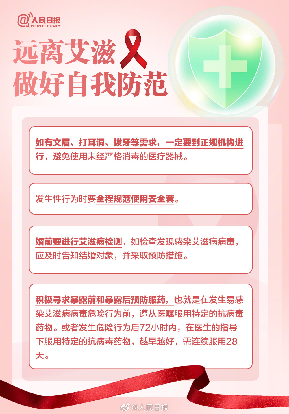 轉存了解！關于艾滋病這些你要知道