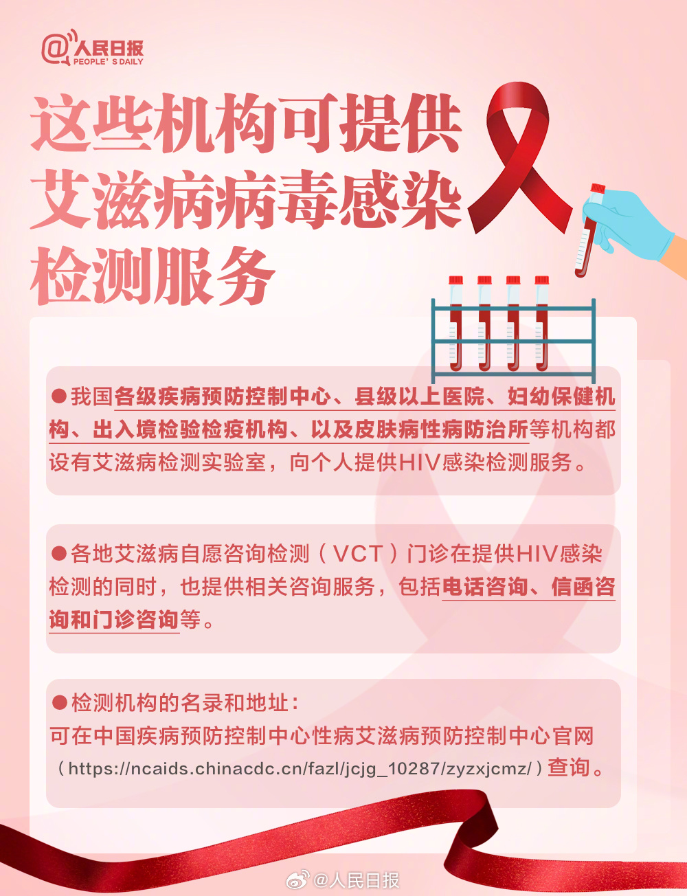 轉存了解！關于艾滋病這些你要知道