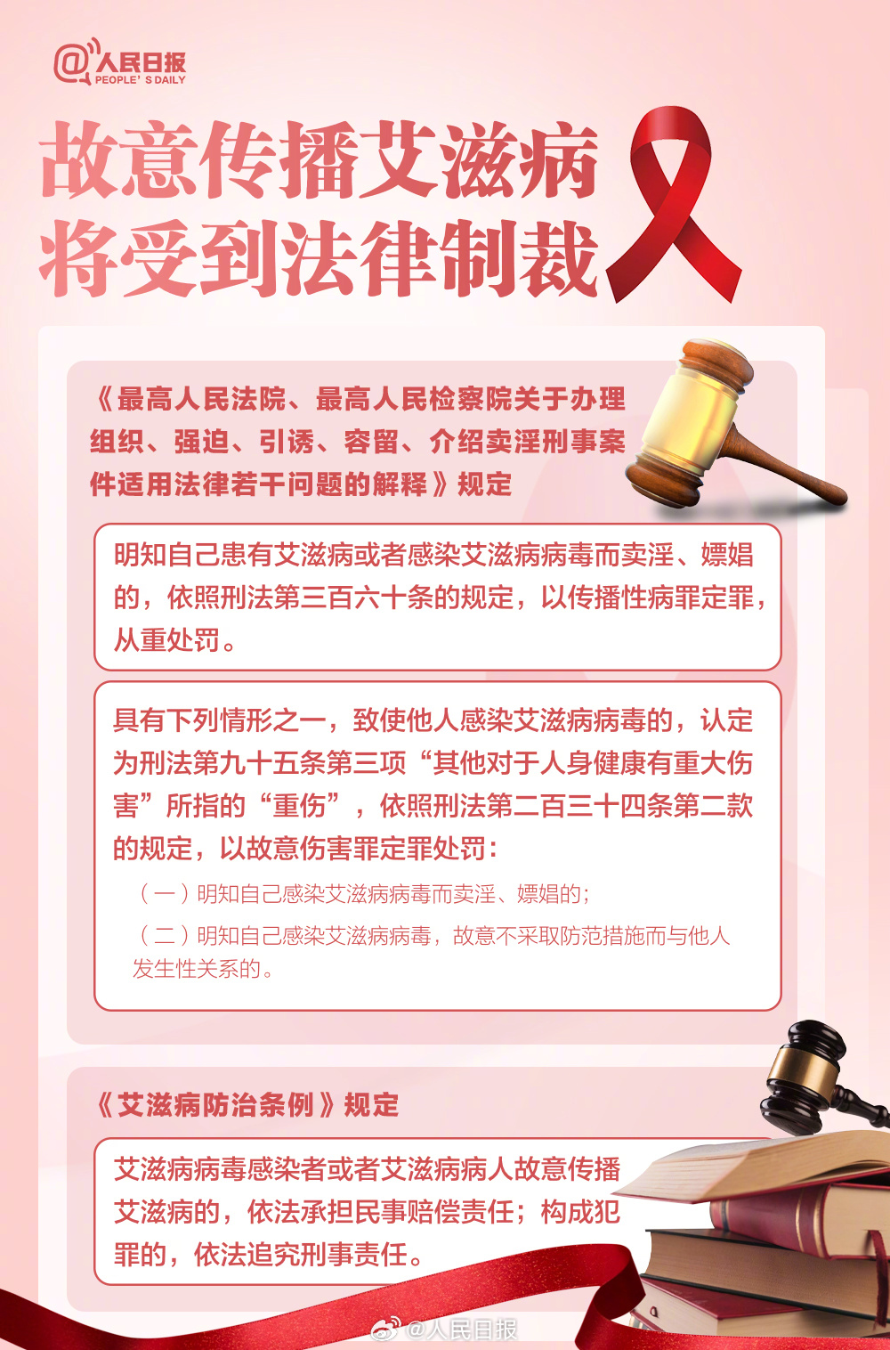 轉存了解！關于艾滋病這些你要知道