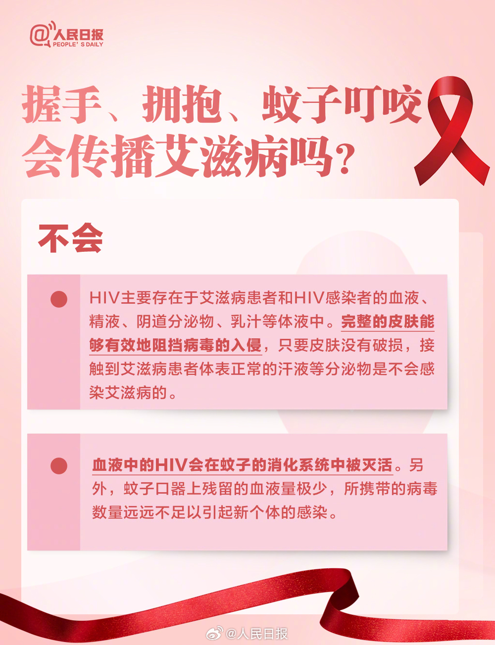 轉存了解！關于艾滋病這些你要知道