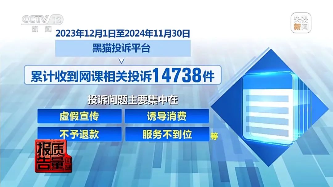 花26900元報(bào)“押題班”一題沒中！這里“套路”有多深？