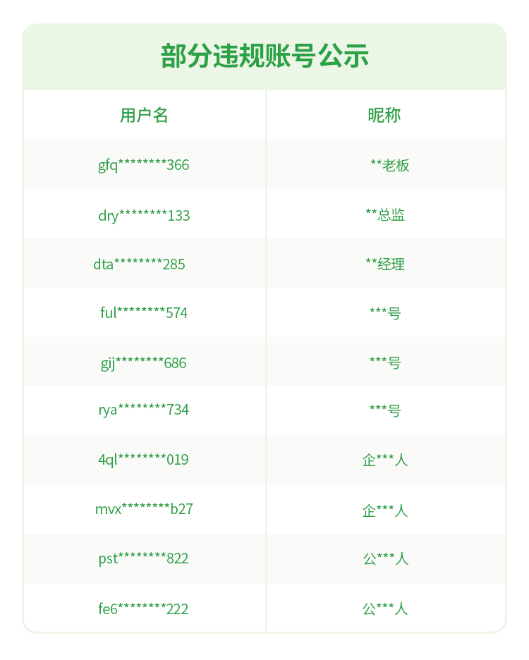 微信安全中心：有不法分子利用社交平臺大范圍傳播木馬病毒