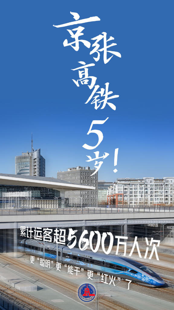 京張高鐵5歲！跨越115年堅持走中國人自己的路