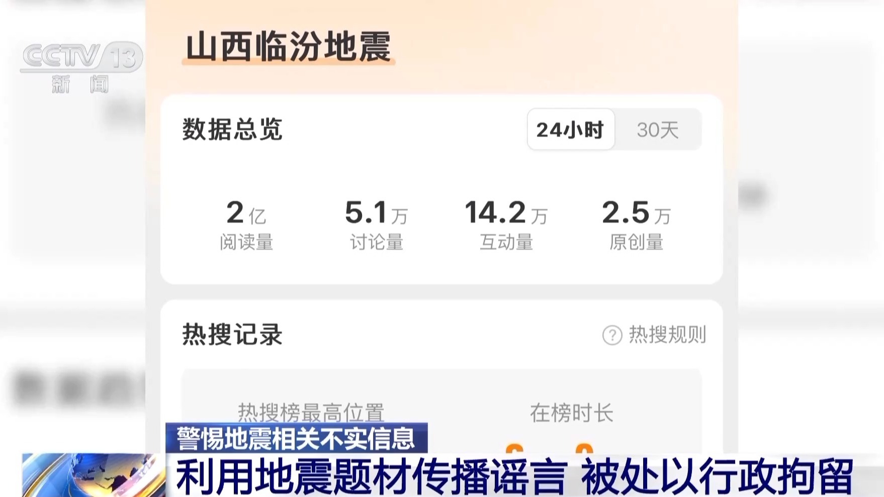 利用AI生成虛假圖炮制謠言 專家：個(gè)人及平臺(tái)均需擔(dān)責(zé)！