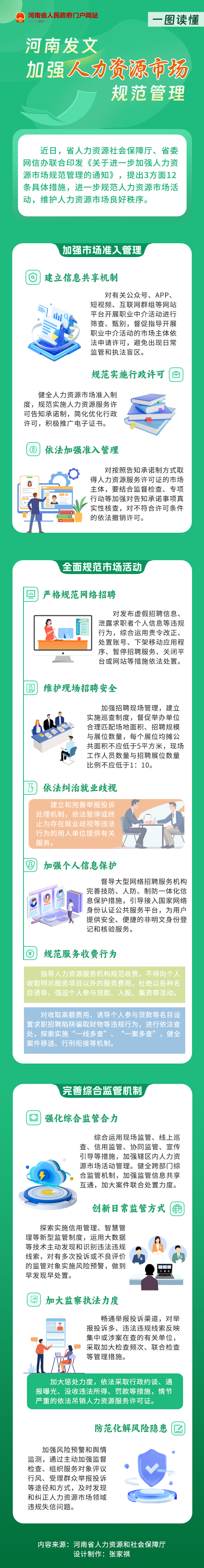 嚴(yán)懲虛假招聘、就業(yè)歧視！河南12條措施規(guī)范人力資源市場管理