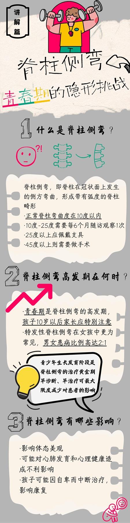 當青春期撞上脊柱側(cè)彎 家長如何接招