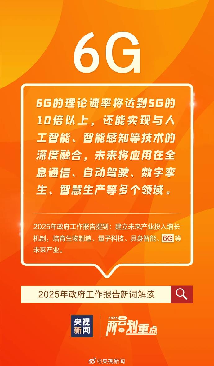 首次進(jìn)入政府工作報告的“新詞”有哪些？解讀來了