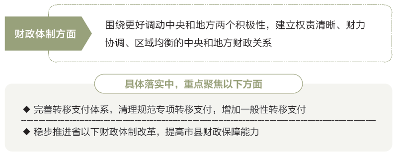 打開2025年“國家賬本”，“數”里行間看國計民生