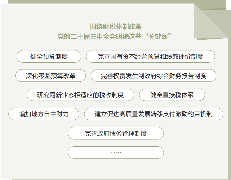 打開2025年“國家賬本”，“數”里行間看國計民生