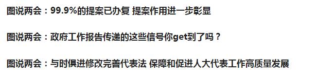 圖說兩會：習(xí)近平總書記兩會“下團組” 一問一答 照見發(fā)展大勢