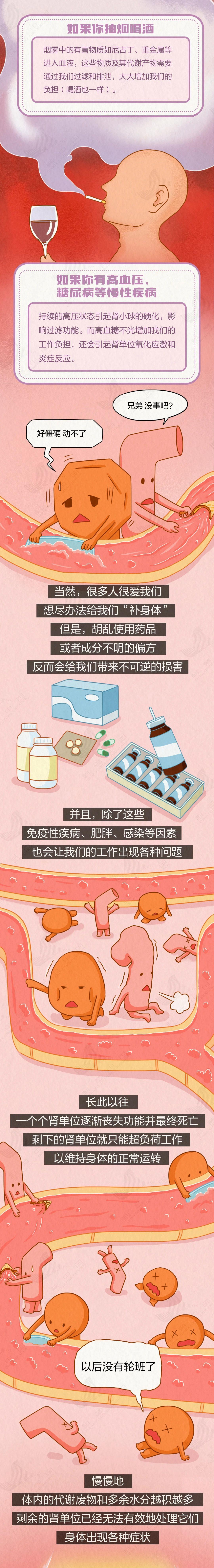 現(xiàn)在改還有救！這幾個壞習慣 正一點點透支你的腎