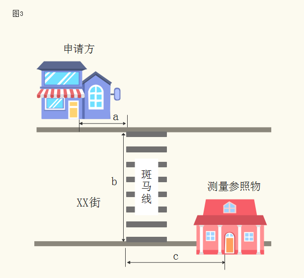 駐馬店市煙草專賣局關(guān)于印發(fā)駐馬店市區(qū)煙草制品零售點合理布局規(guī)劃的通知