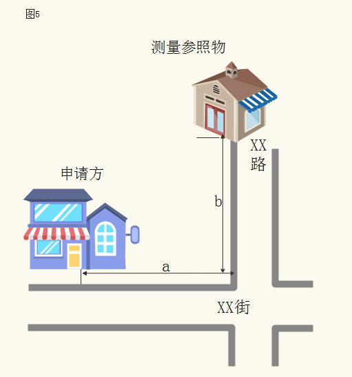 駐馬店市煙草專賣局關(guān)于印發(fā)駐馬店市區(qū)煙草制品零售點合理布局規(guī)劃的通知