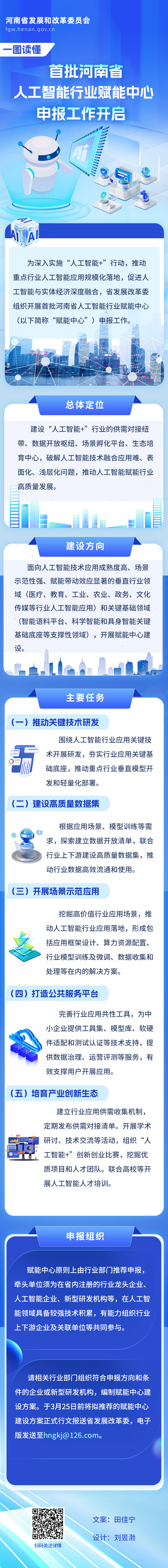 建設(shè)首批河南省人工智能行業(yè)賦能中心，通知來(lái)了！