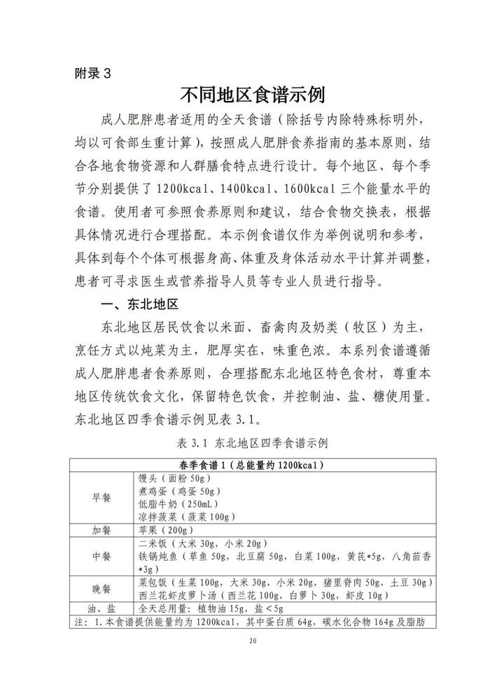 國家出手教減肥了，文內(nèi)食譜可照著吃！?| 科學(xué)減重一起來